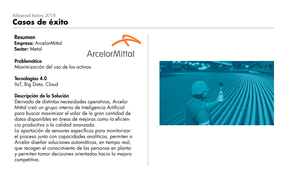 Arcelor Mittal